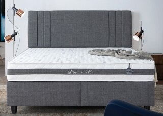 Edina Dreamwell 160x200 cm Yaylı Yatak kullananlar yorumlar